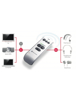 Amplificateur auditif Bellman Audio Maxi BE2020 avec casque BE9122  ergonomique son puissant